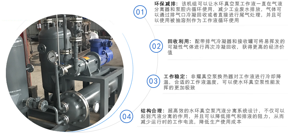 2BW系列水环真空泵闭环机组