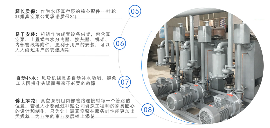 FY系列风冷式水环真空泵机组